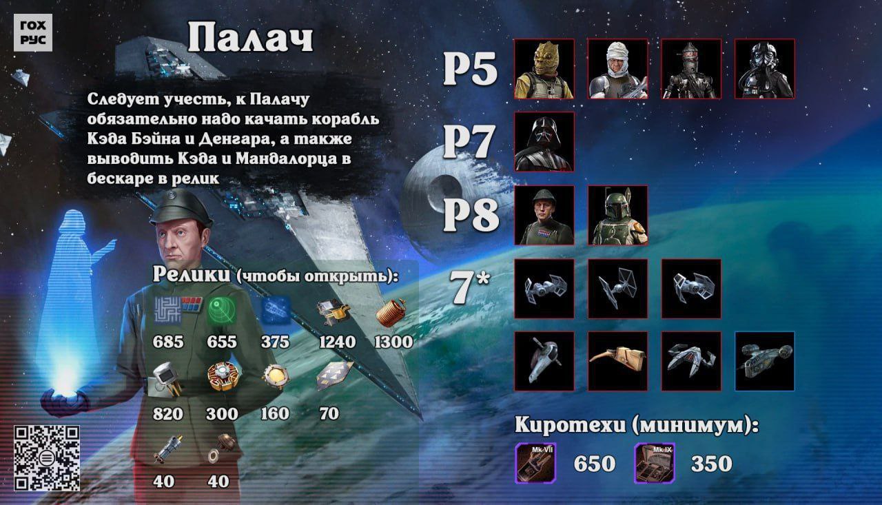 События на Палача, Пучину и Левиафана: составы и тактика