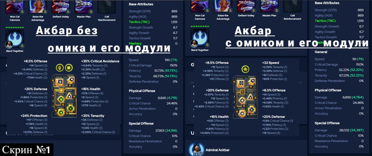 Влияние прокачки способностей