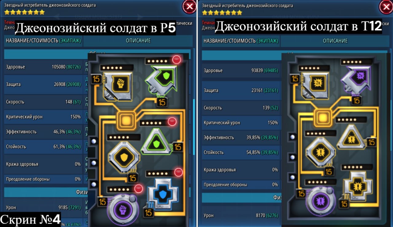Скорость корабля: из чего она складывается