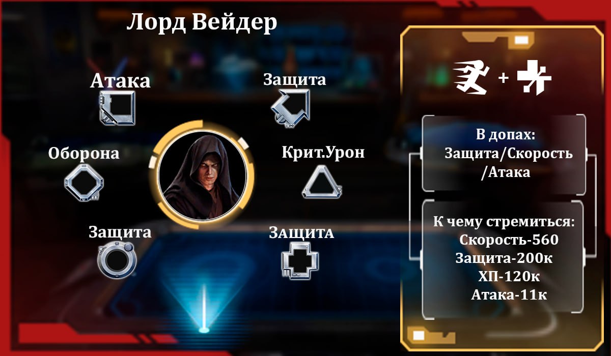 Моддинг отряда: Лорд Вейдер + имперские клоны (Mr Zomb)
