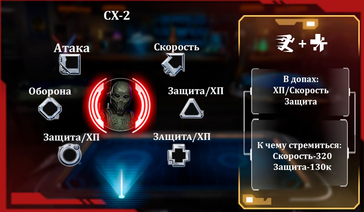 CX-2