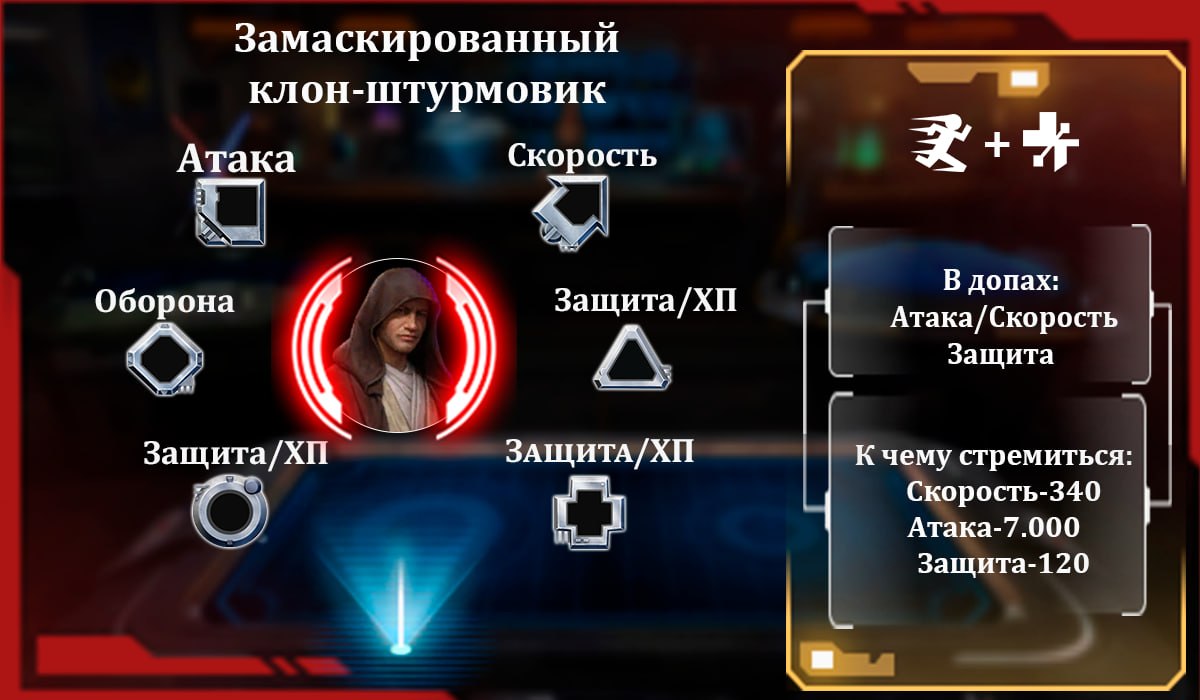 Замаскированный клон-штурмовик