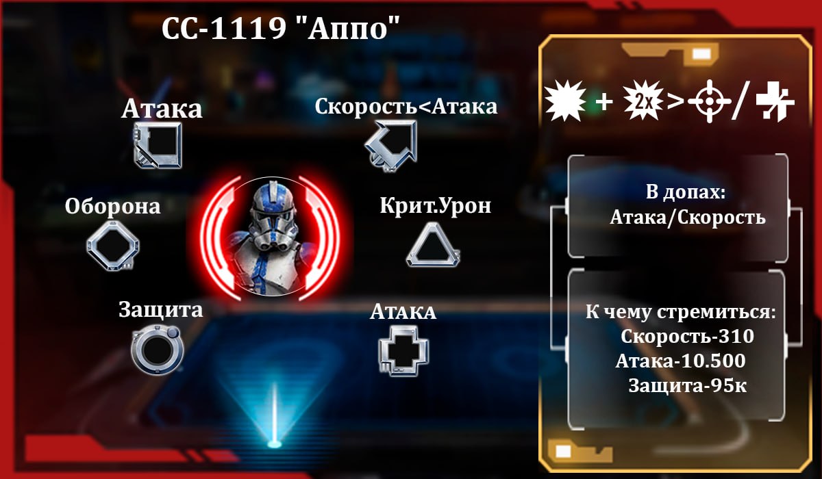 CC-1119 "Аппо"