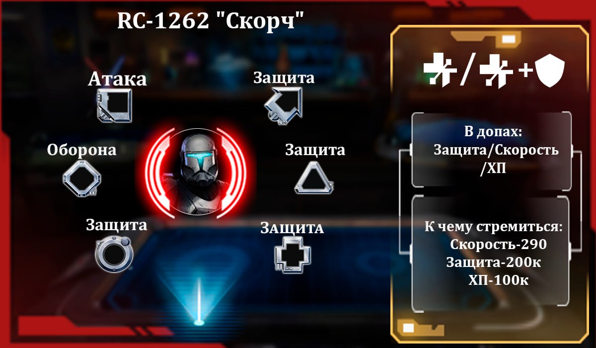 RC-1262 "Скорч"