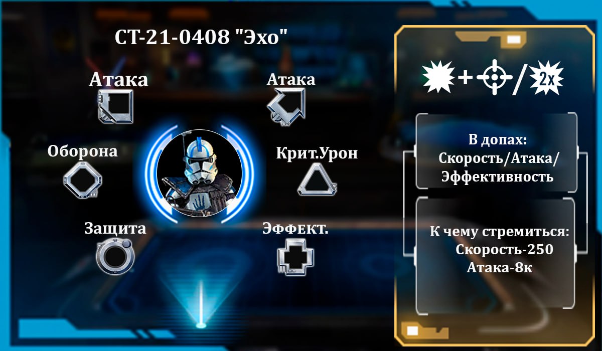 CT-21-0408 "Эхо"