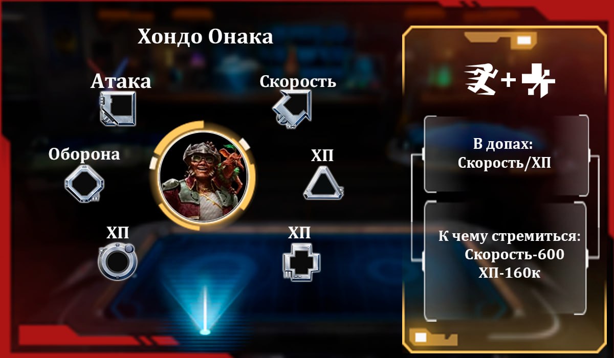 Моддинг отряда: Король пиратов Хондо Онака (Mr Zomb)