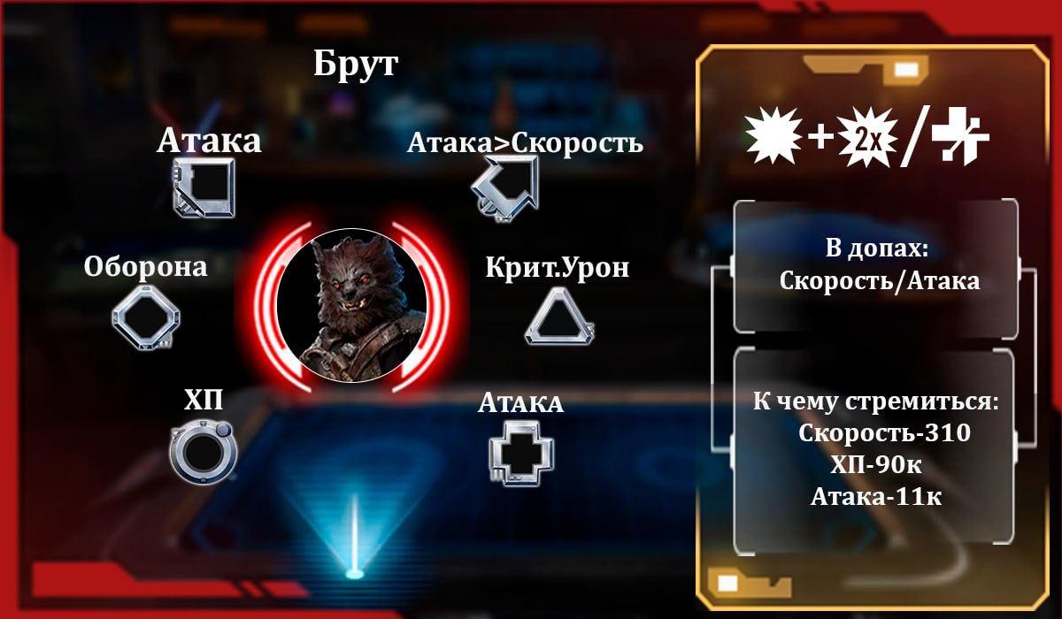 Брут