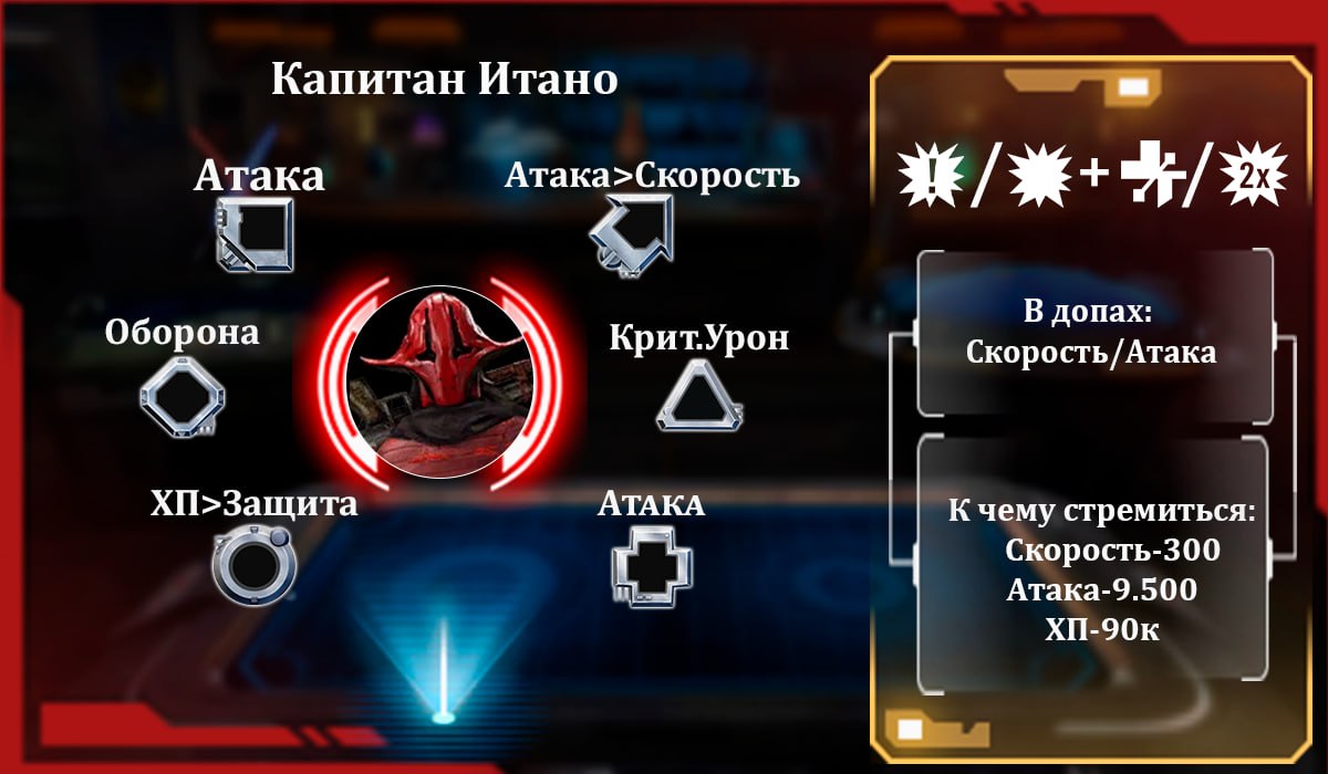 Капитан Итано