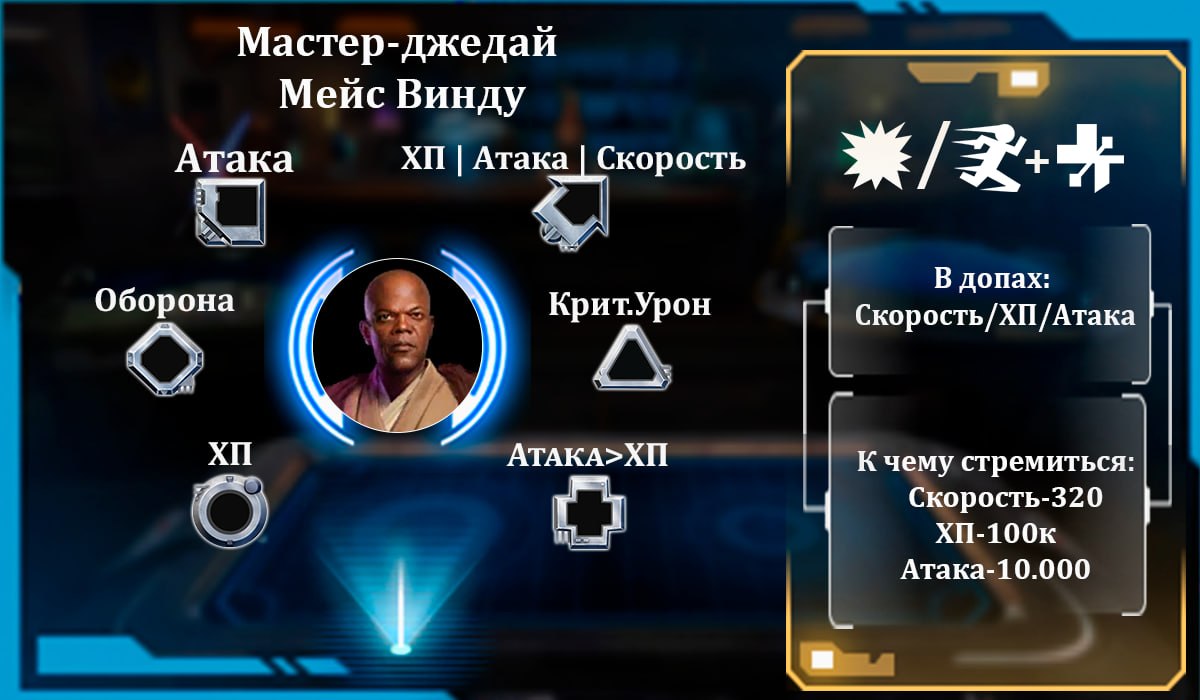 Моддинг отряда: Джедаи Авангарда (Мастер Мейс) (Mr Zomb)