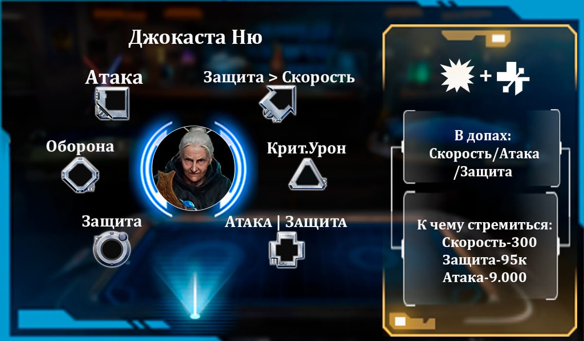 Джокаста Ню