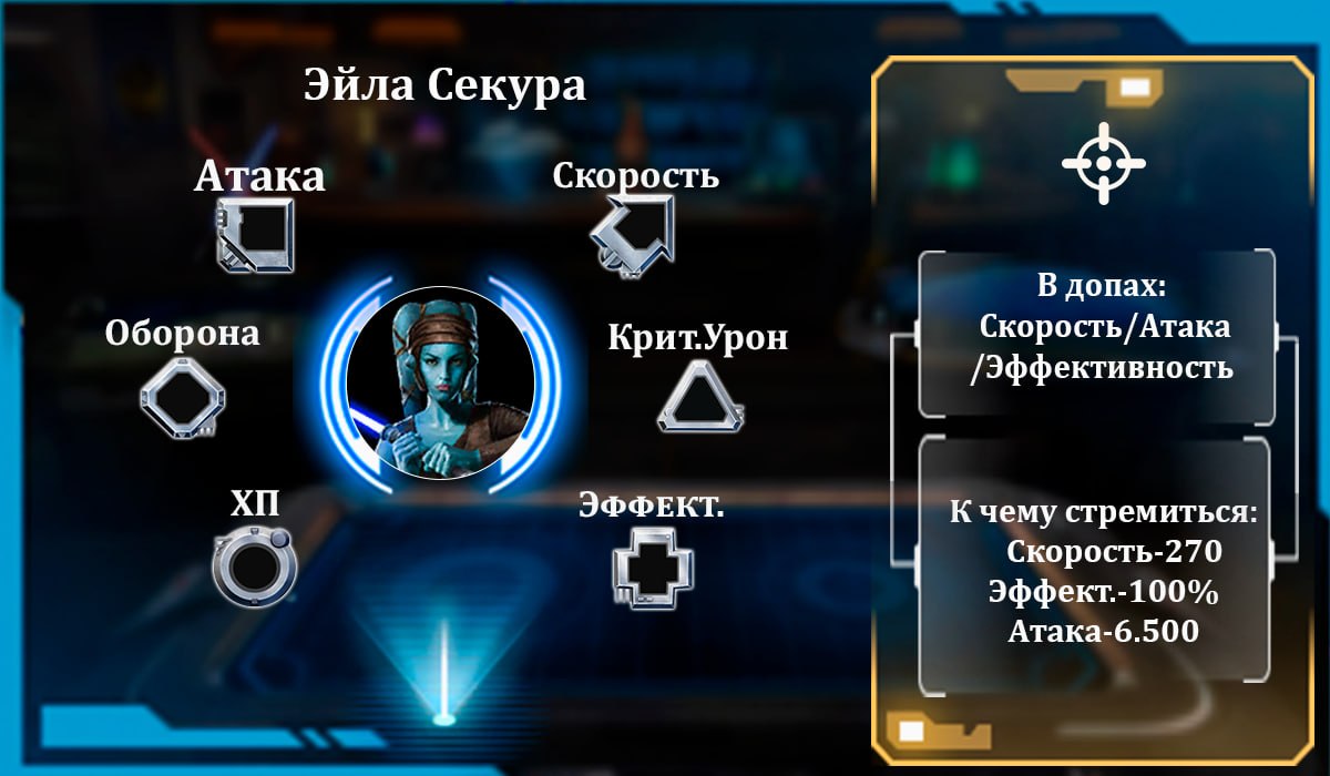 Эйла Секура