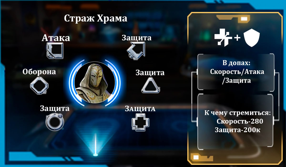 Страж Храма