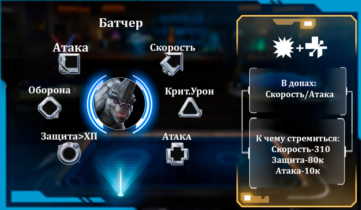 Батчер
