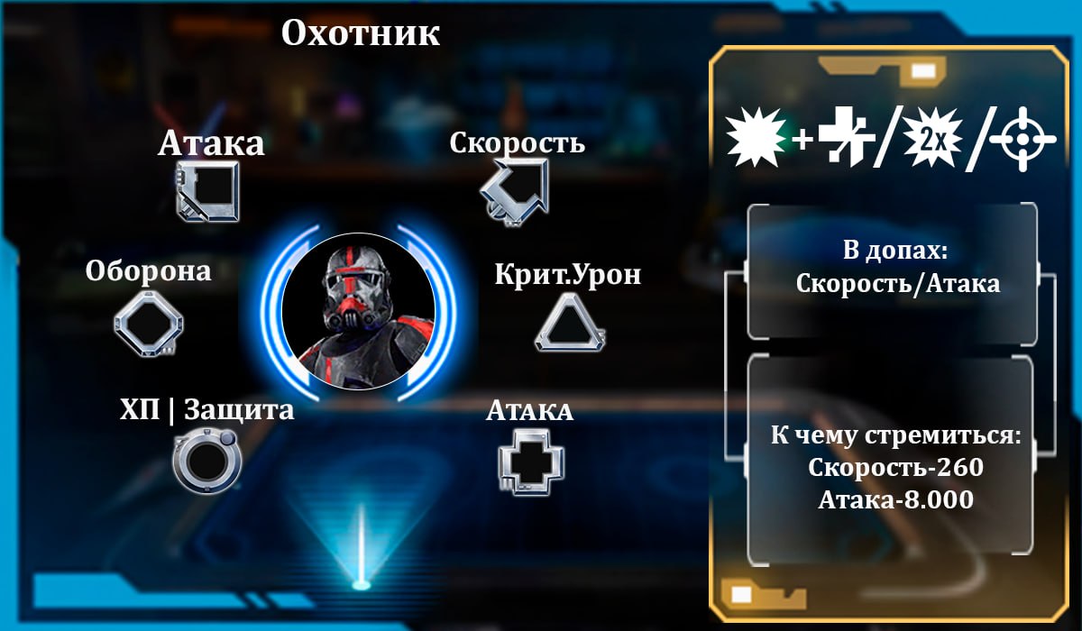 Моддинг отряда: Бракованная партия (Охотник) (Mr Zomb)