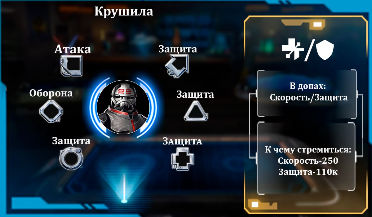 Крушила