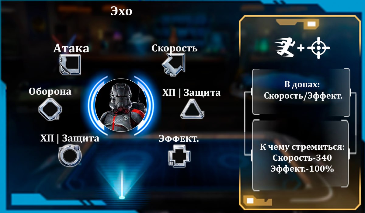 Эхо