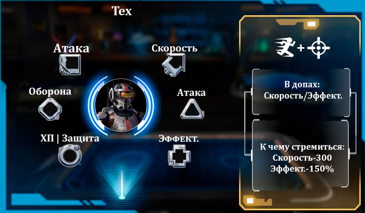 Тех