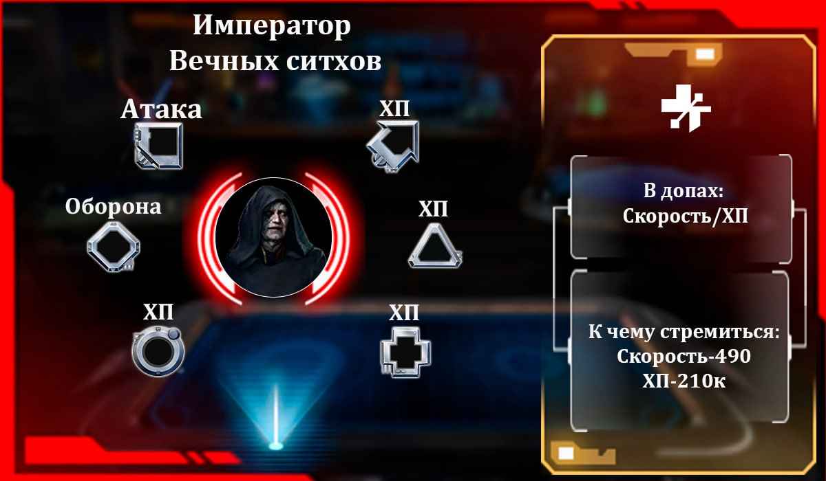 Моддинг отряда: Император Вечных ситхов и Дарт Бэйн (Mr Zomb)