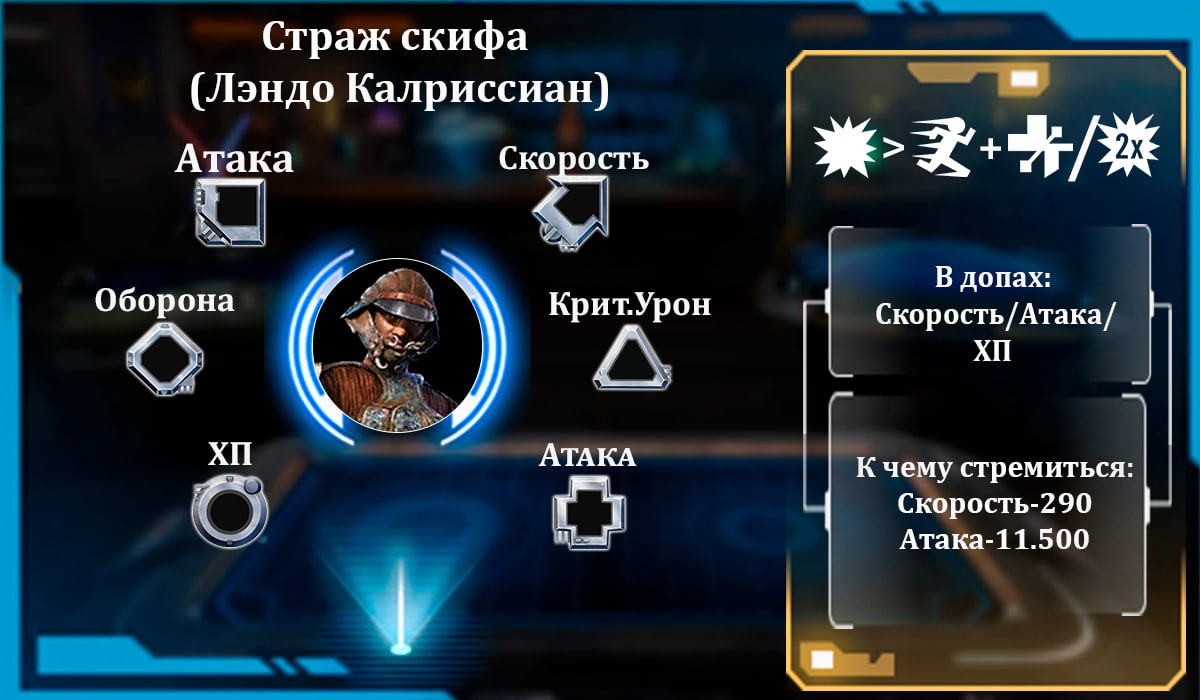 Страж скифа (Лэндо Калриссиан)