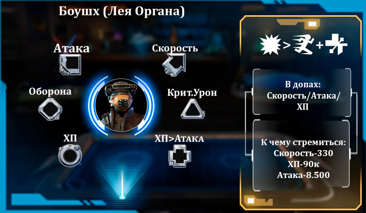 Боушх (Лея Органа)