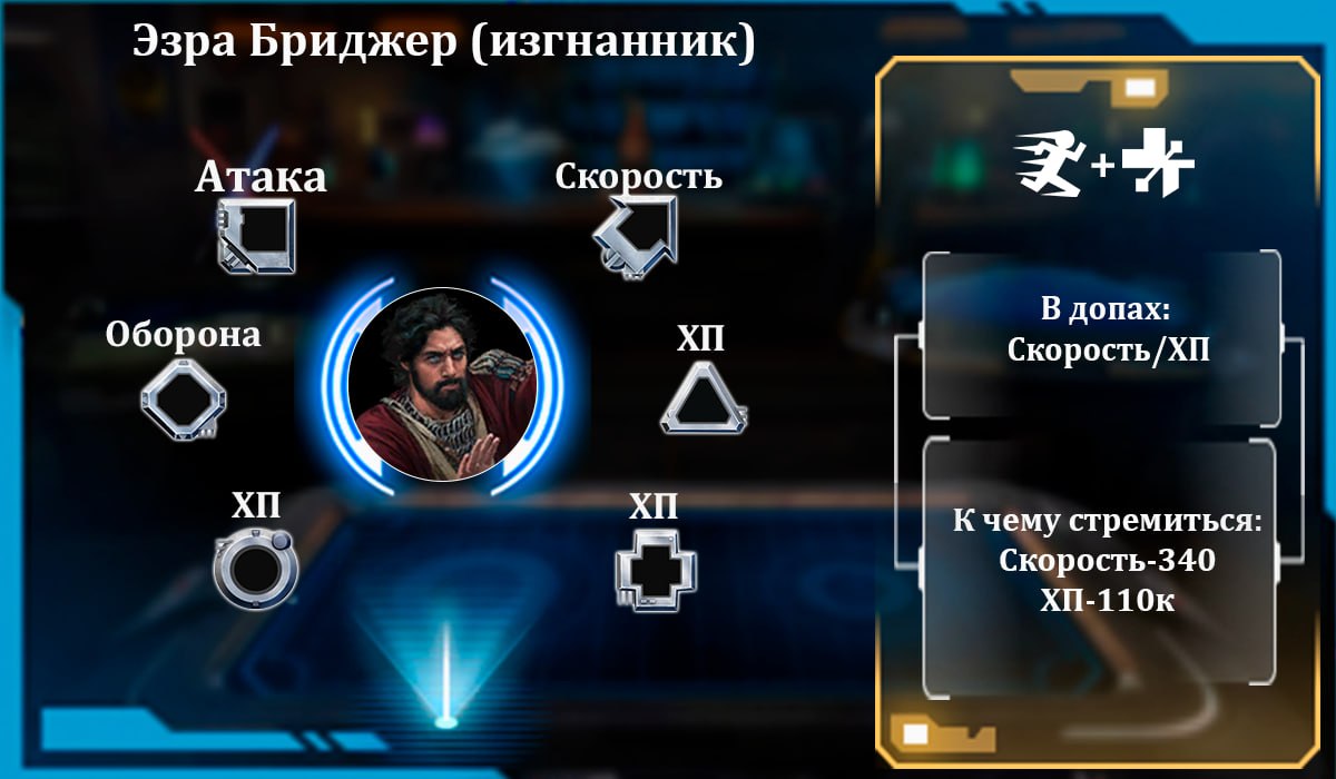 Эзра Бриджер (изгнанник)