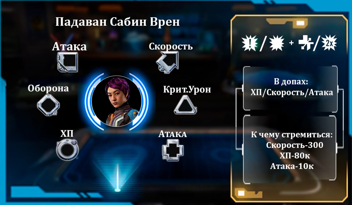 Падаван Сабин Врен