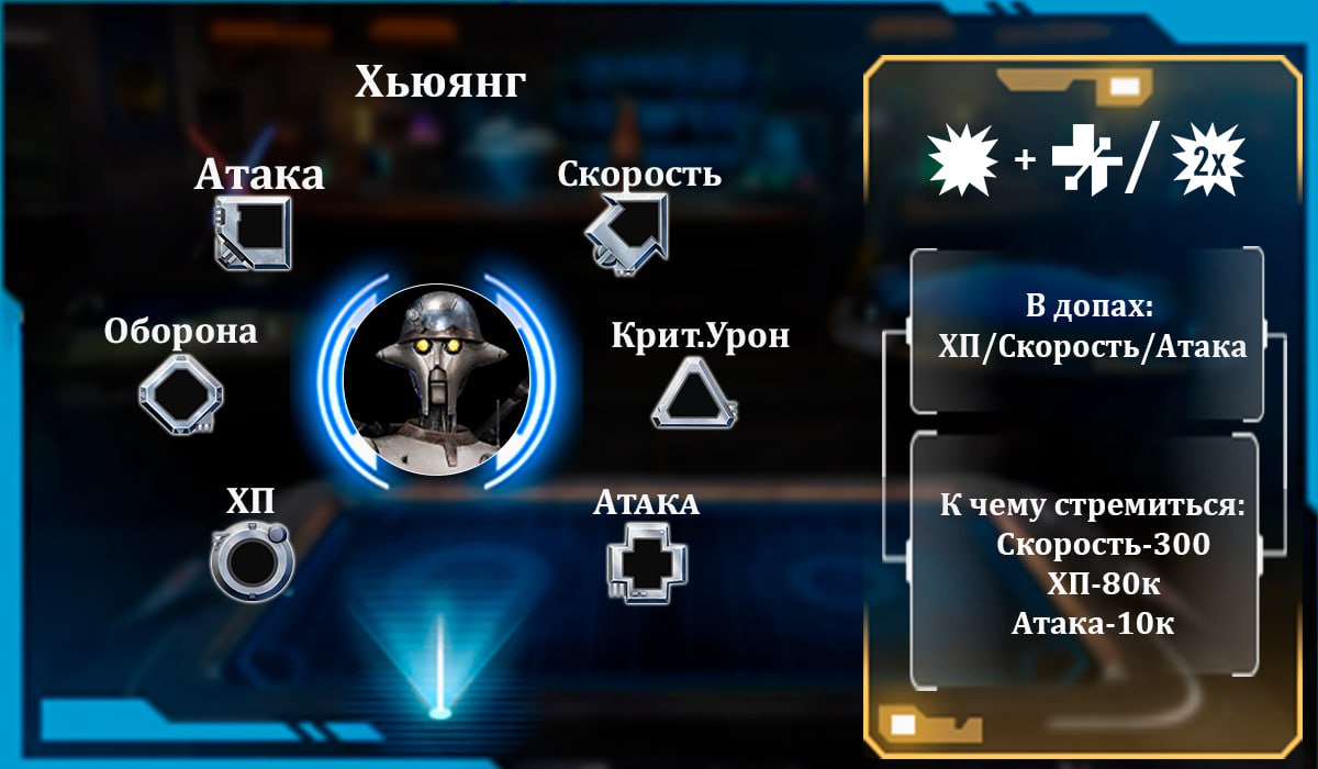 Хьюянг