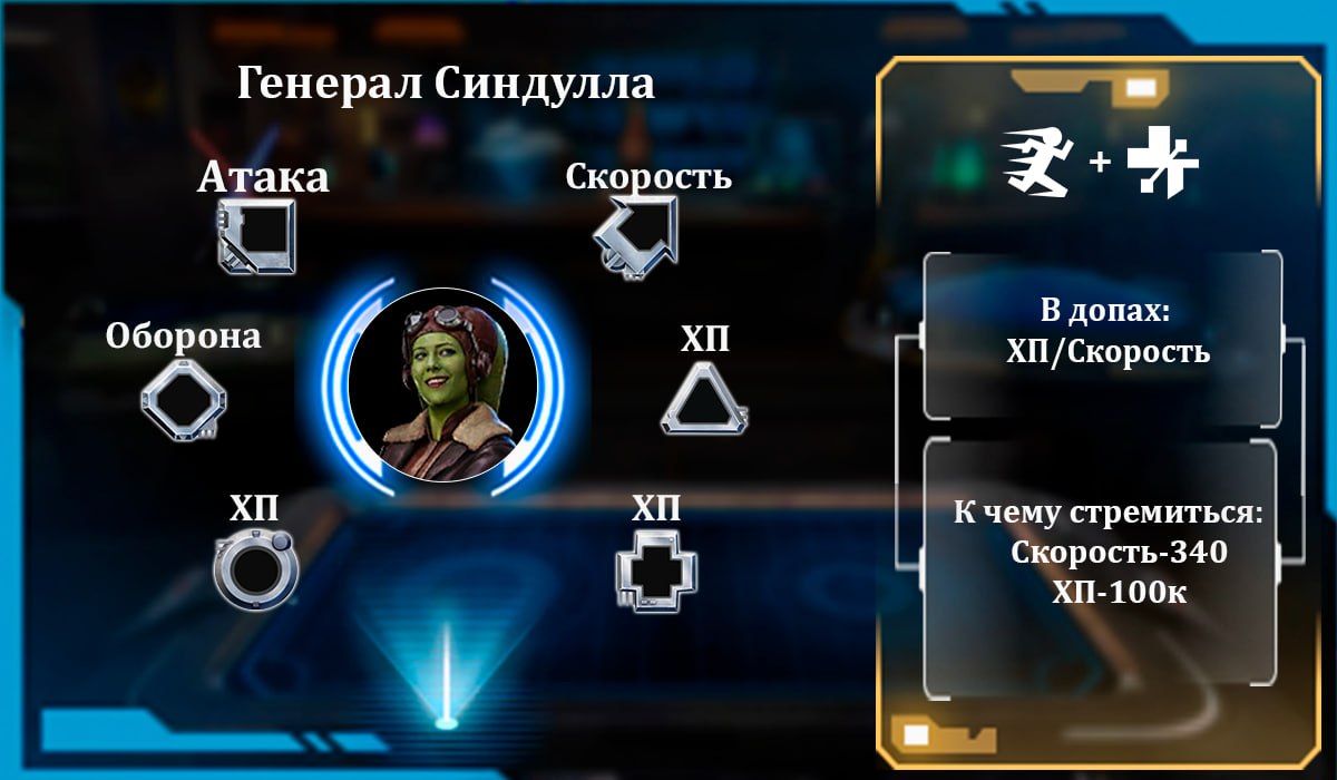 Генерал Синдулла