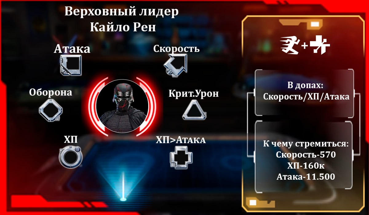 Моддинг отряда: Верховный лидер Кайло Рен (Mr Zomb)