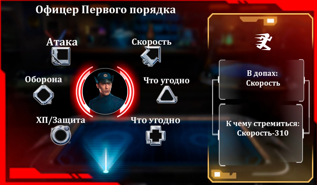 Офицер Первого порядка