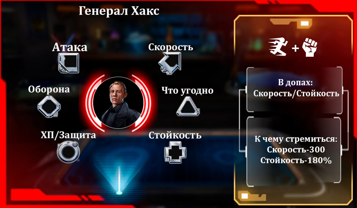 Генерал Хакс