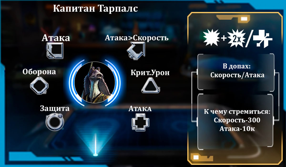 Капитан Тарпалс