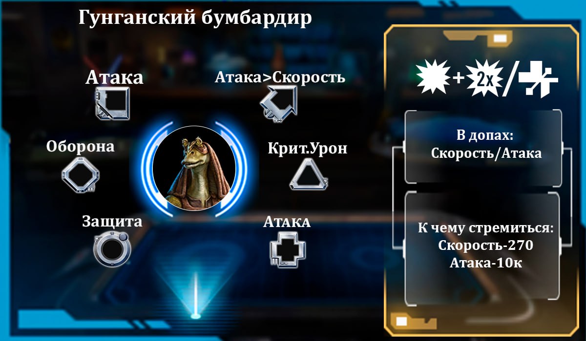 Гунганский бумбардир