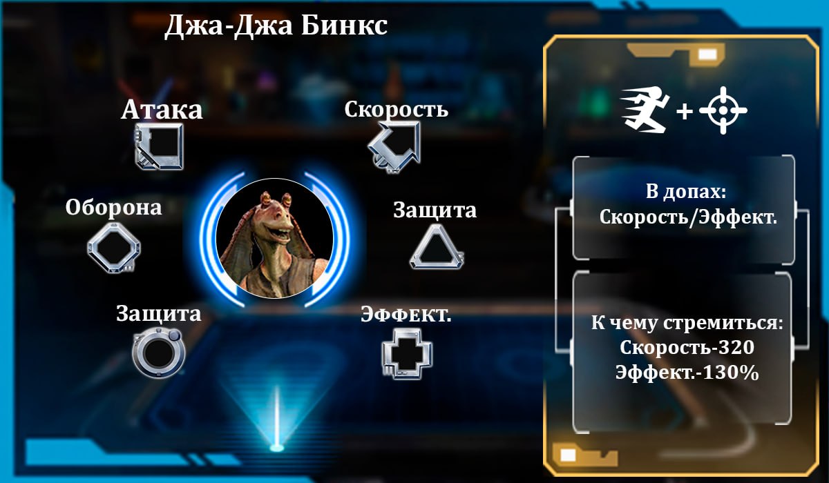 Джа-Джа Бинкс