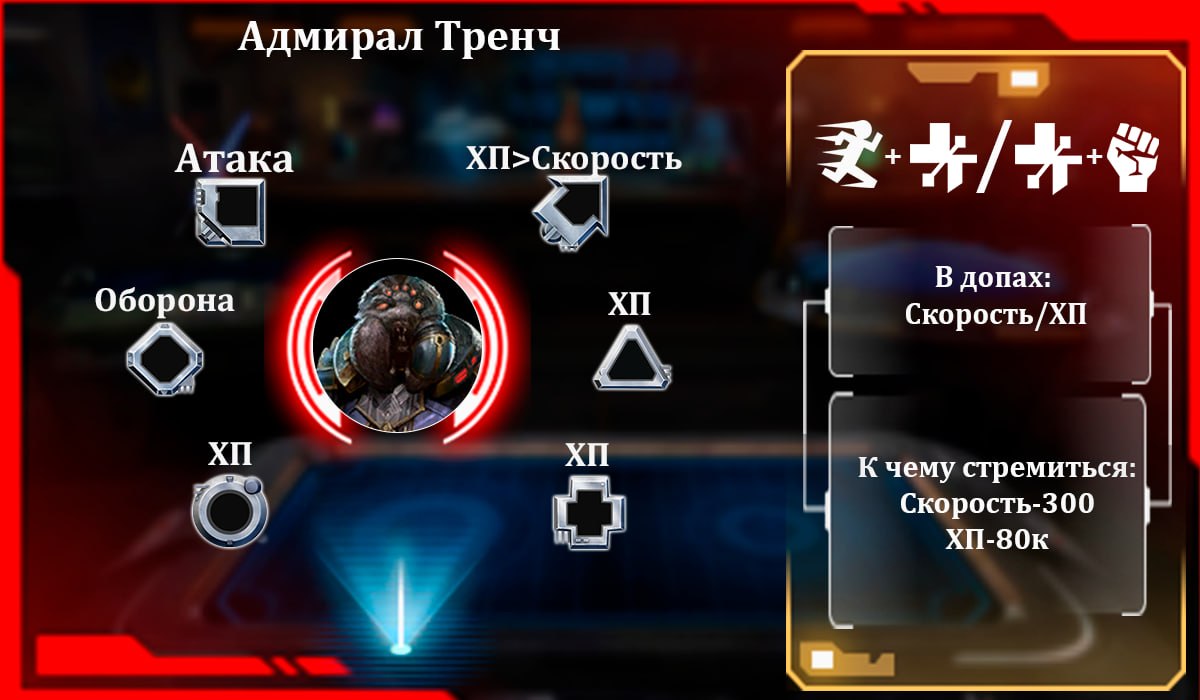 Моддинг отряда: Сепаратисты (Адмирал Тренч) (Mr Zomb)