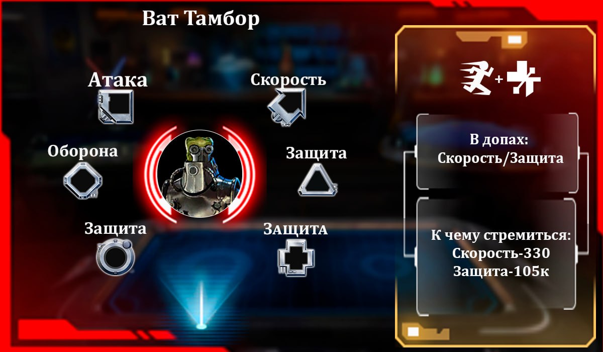 Ват Тамбор