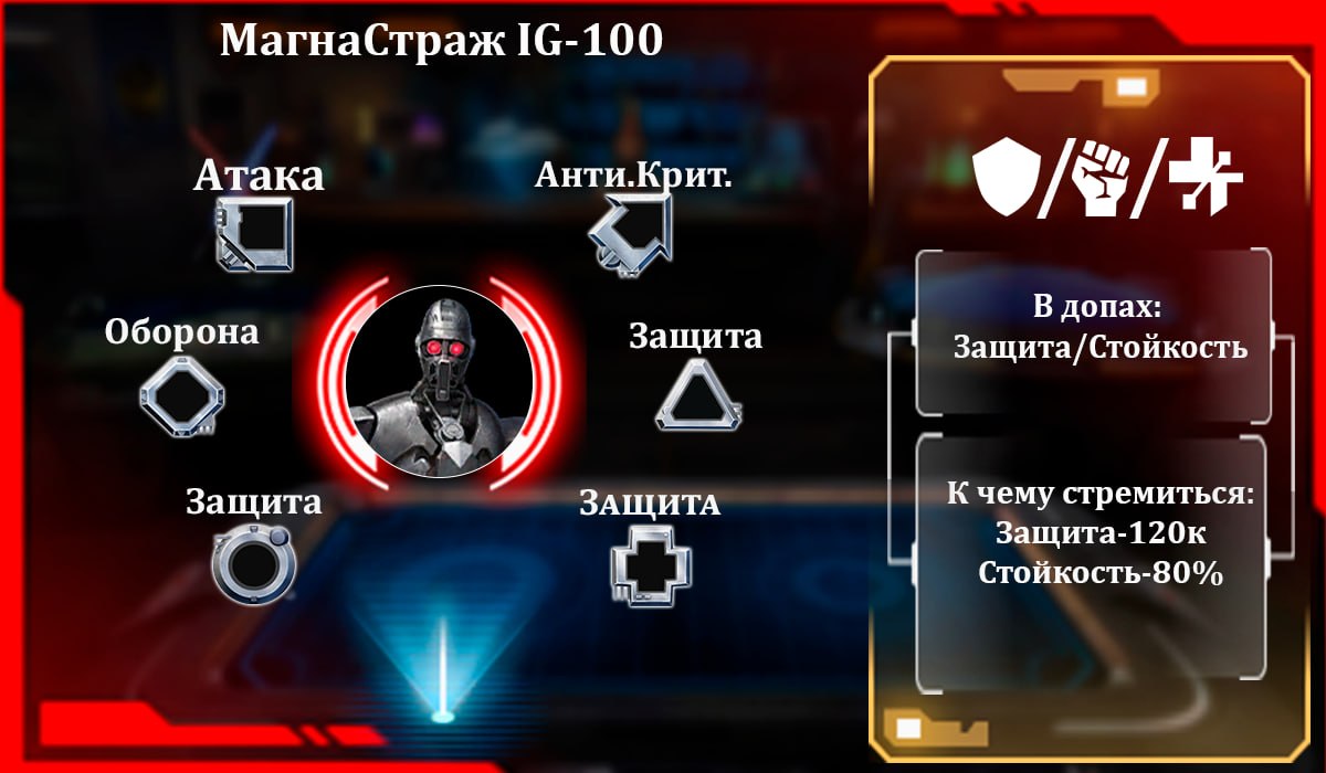 МагнаСтраж IG-100
