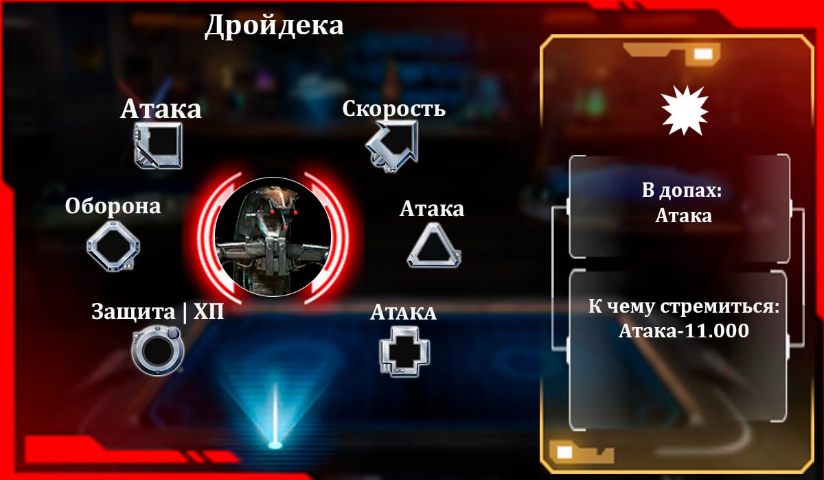 Дройдека