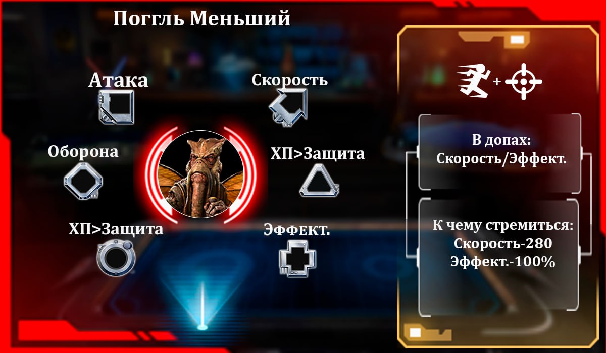 Поггль Меньший