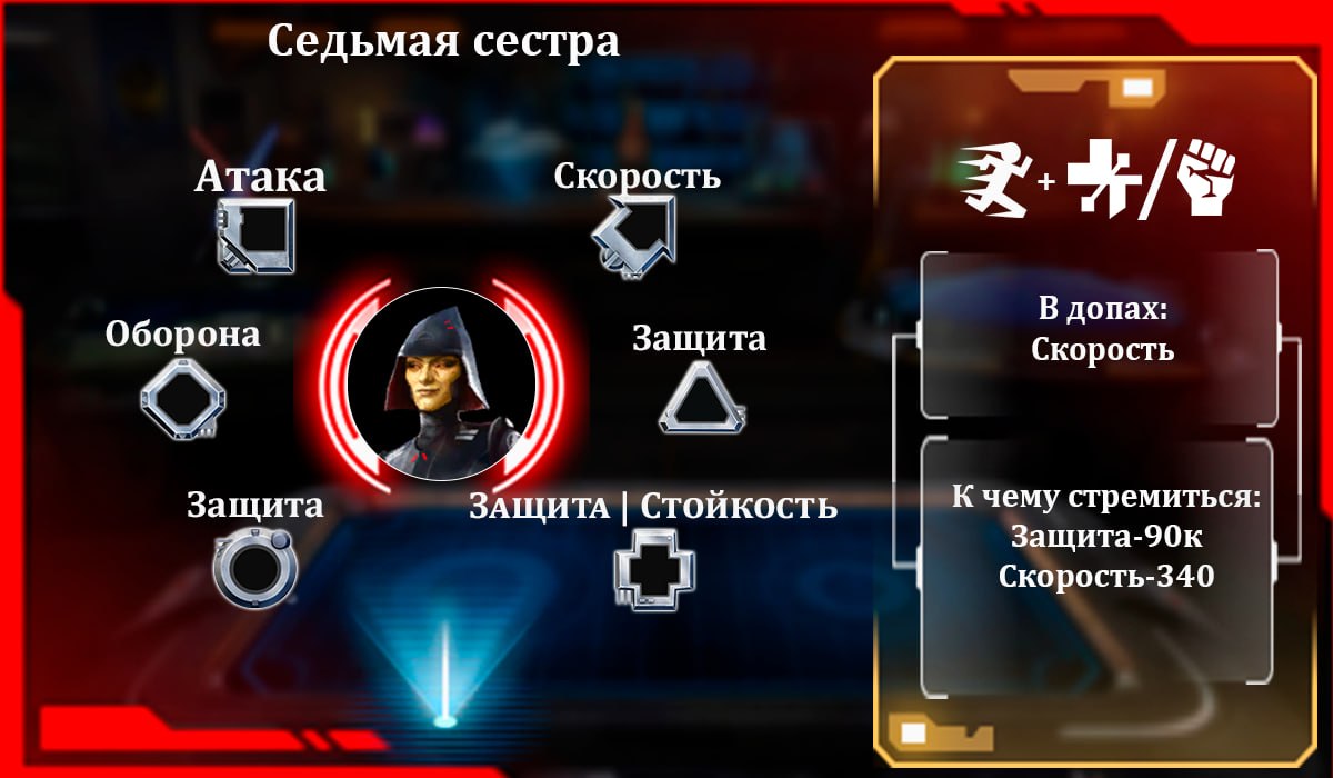 Седьмая сестра