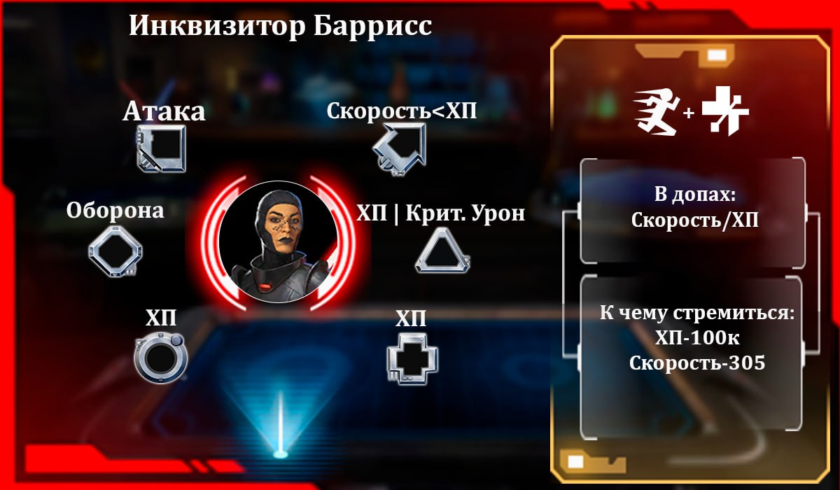 Инквизитор Баррисс