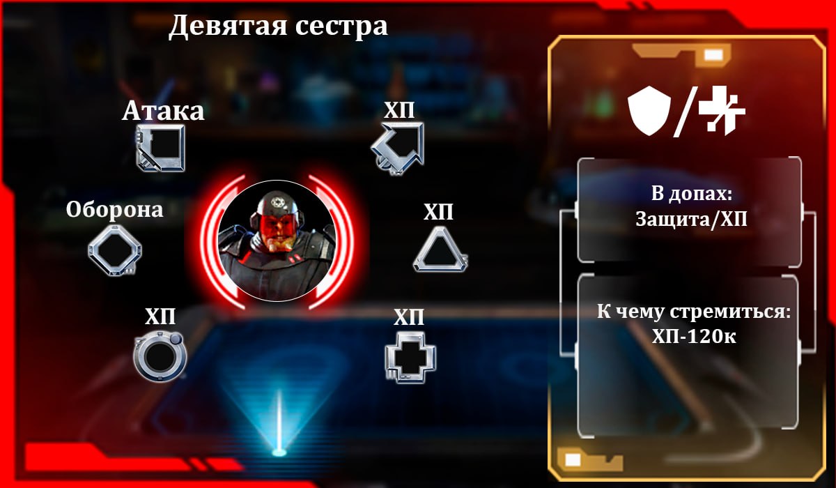 Девятая сестра