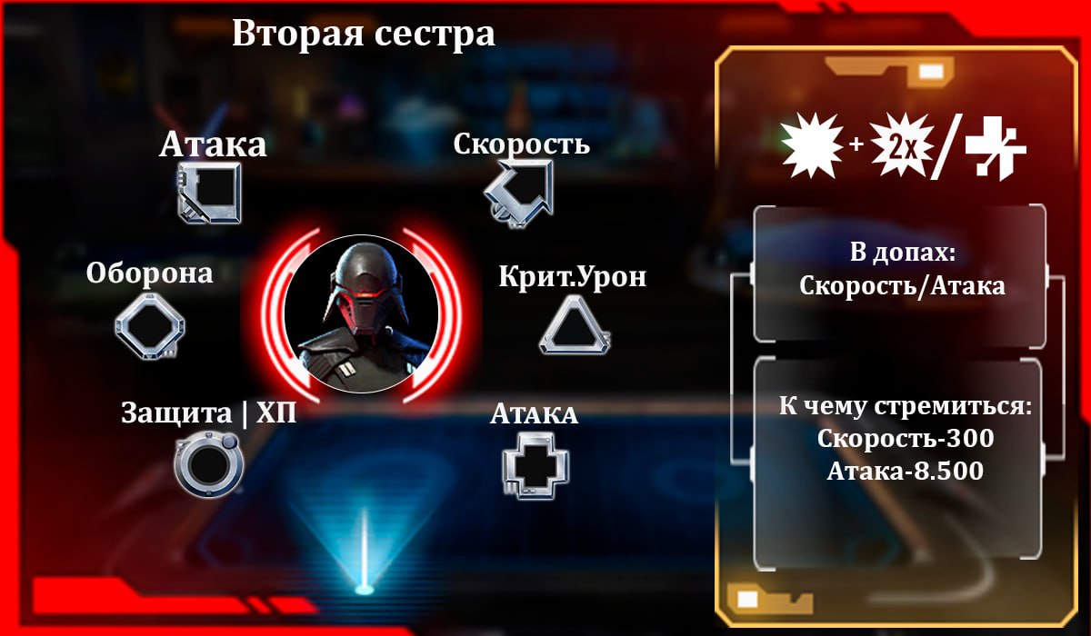 Вторая сестра