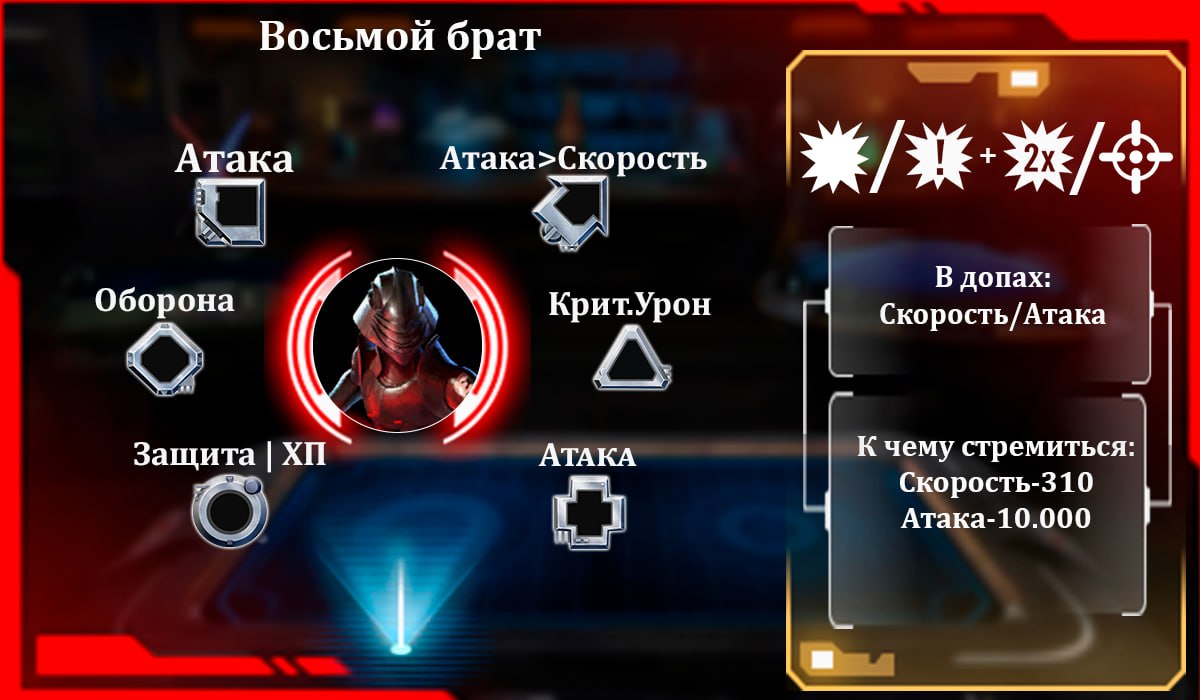 Восьмой брат