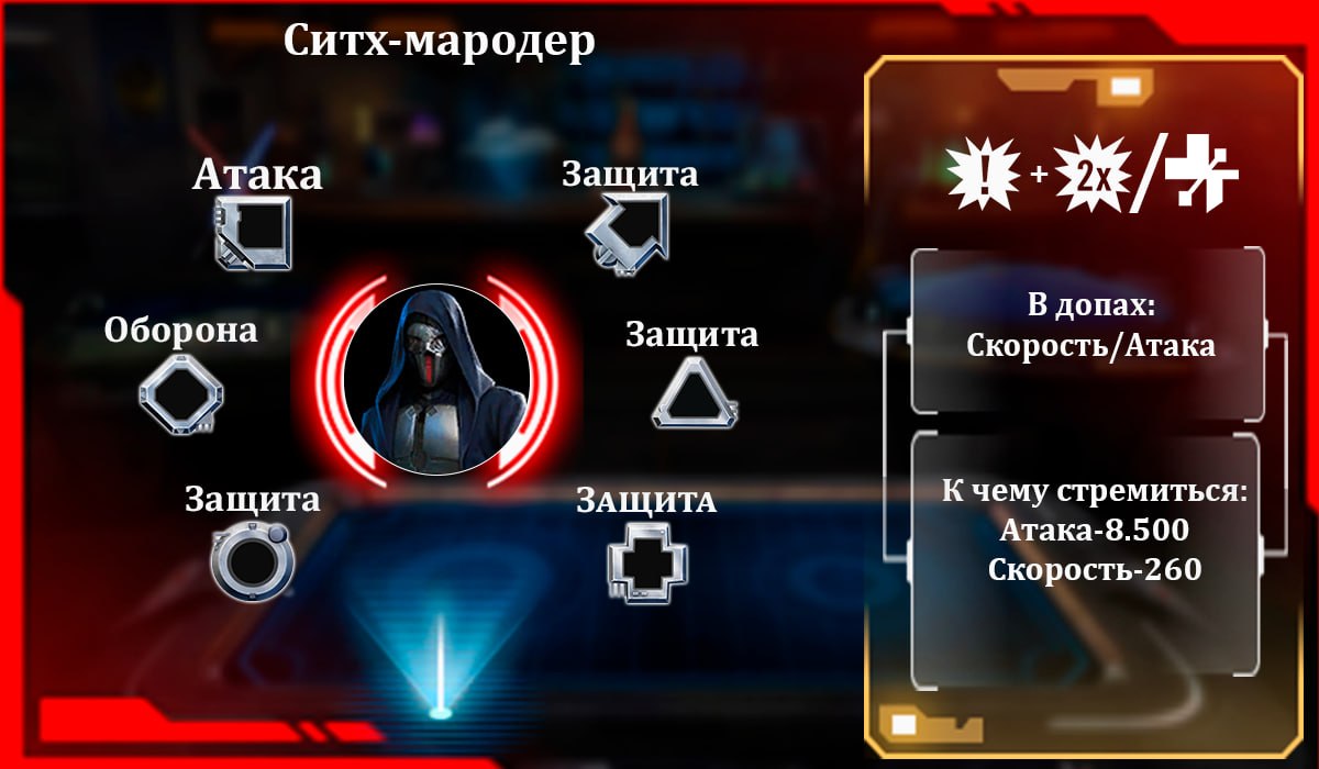 Ситх-мародер