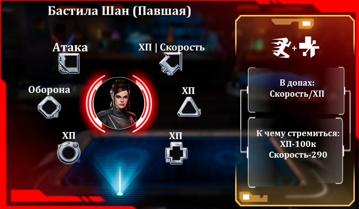 Бастила Шан (Павшая)