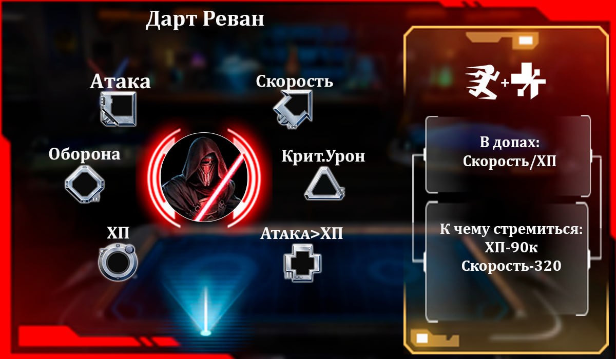 Дарт Реван