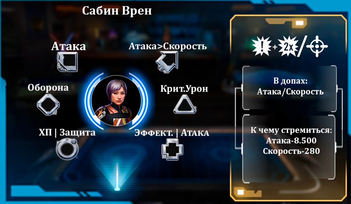 Сабин Врен