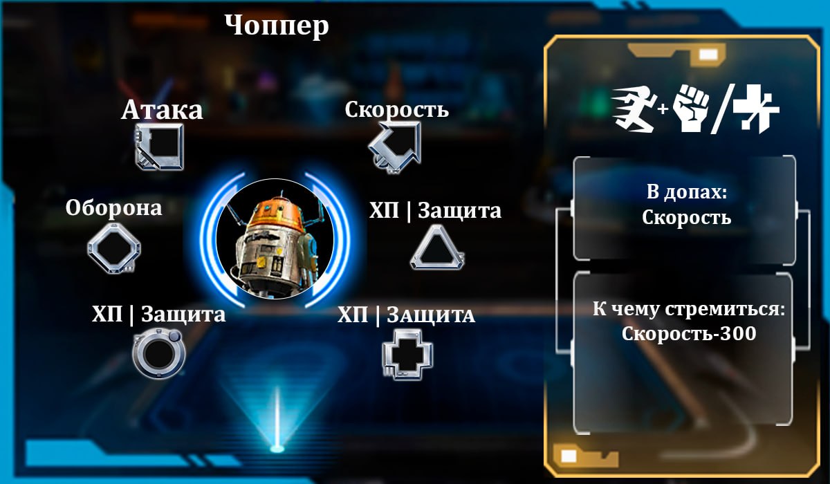 Чоппер
