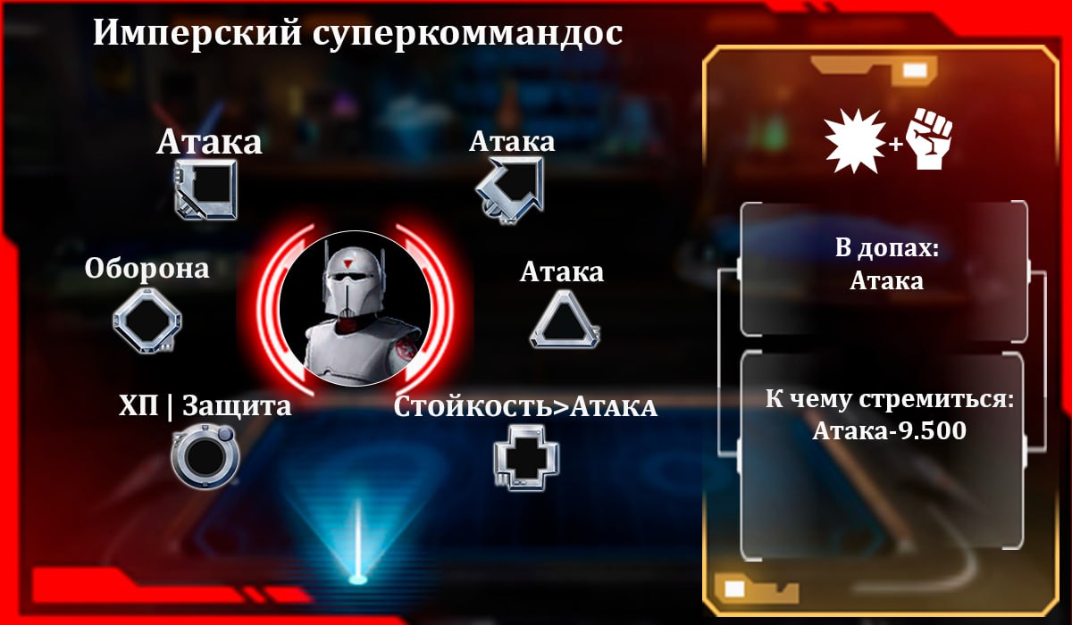 Имперский суперкоммандос